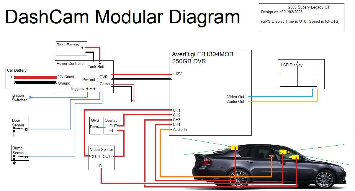 power bank dash cam wiring diagram